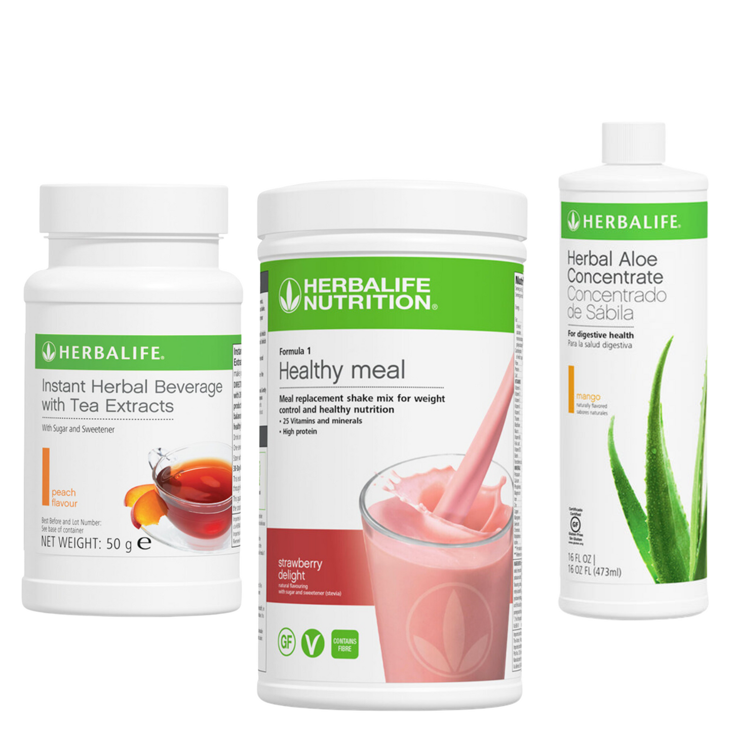 Healthy Breakfast Programme